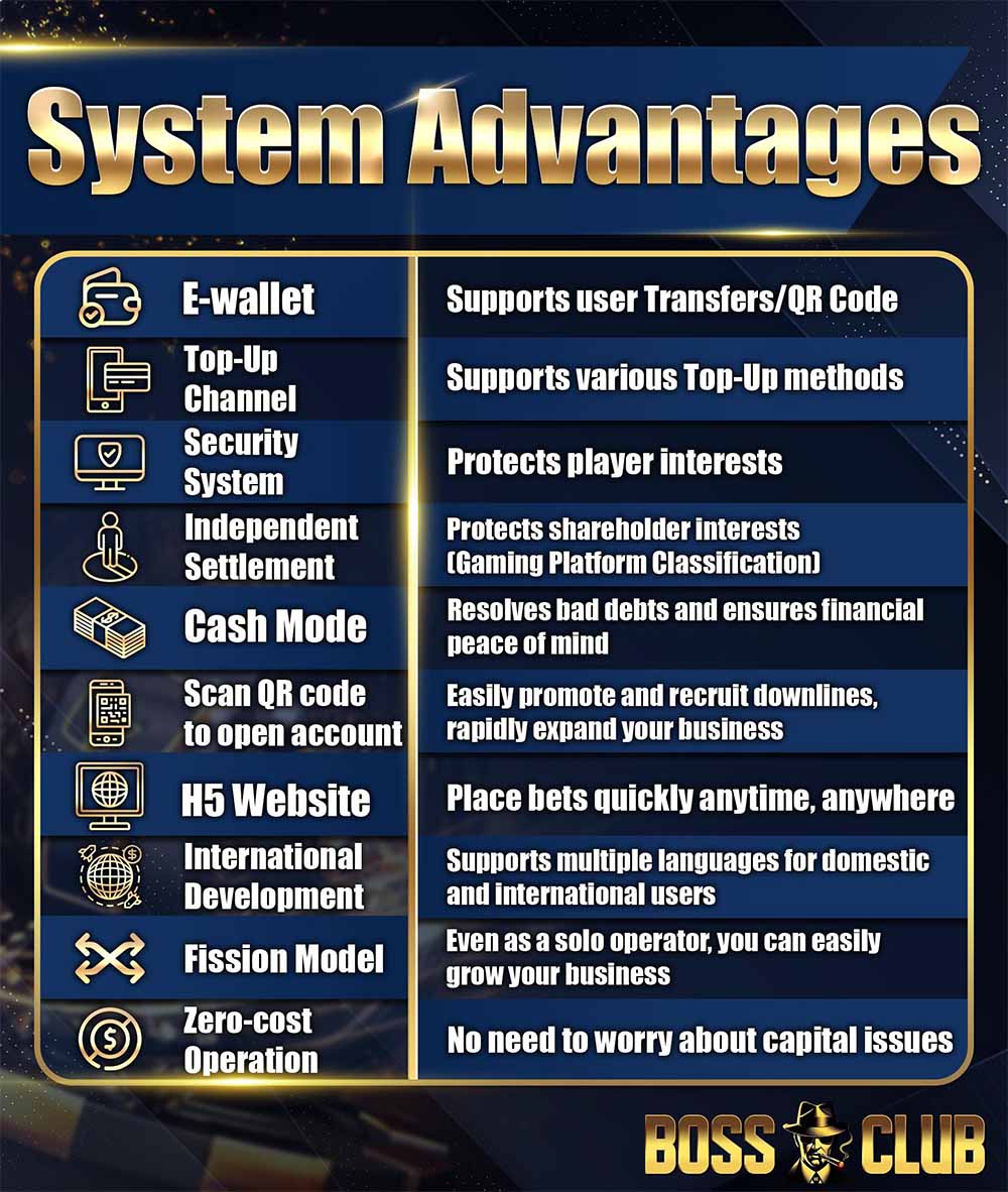 bc55 casino system advantages