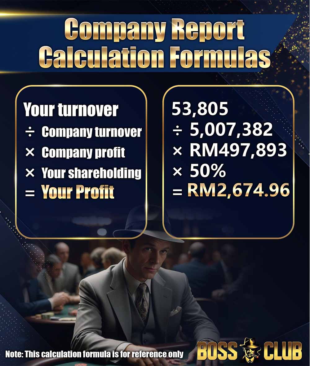 bc55 casino company report