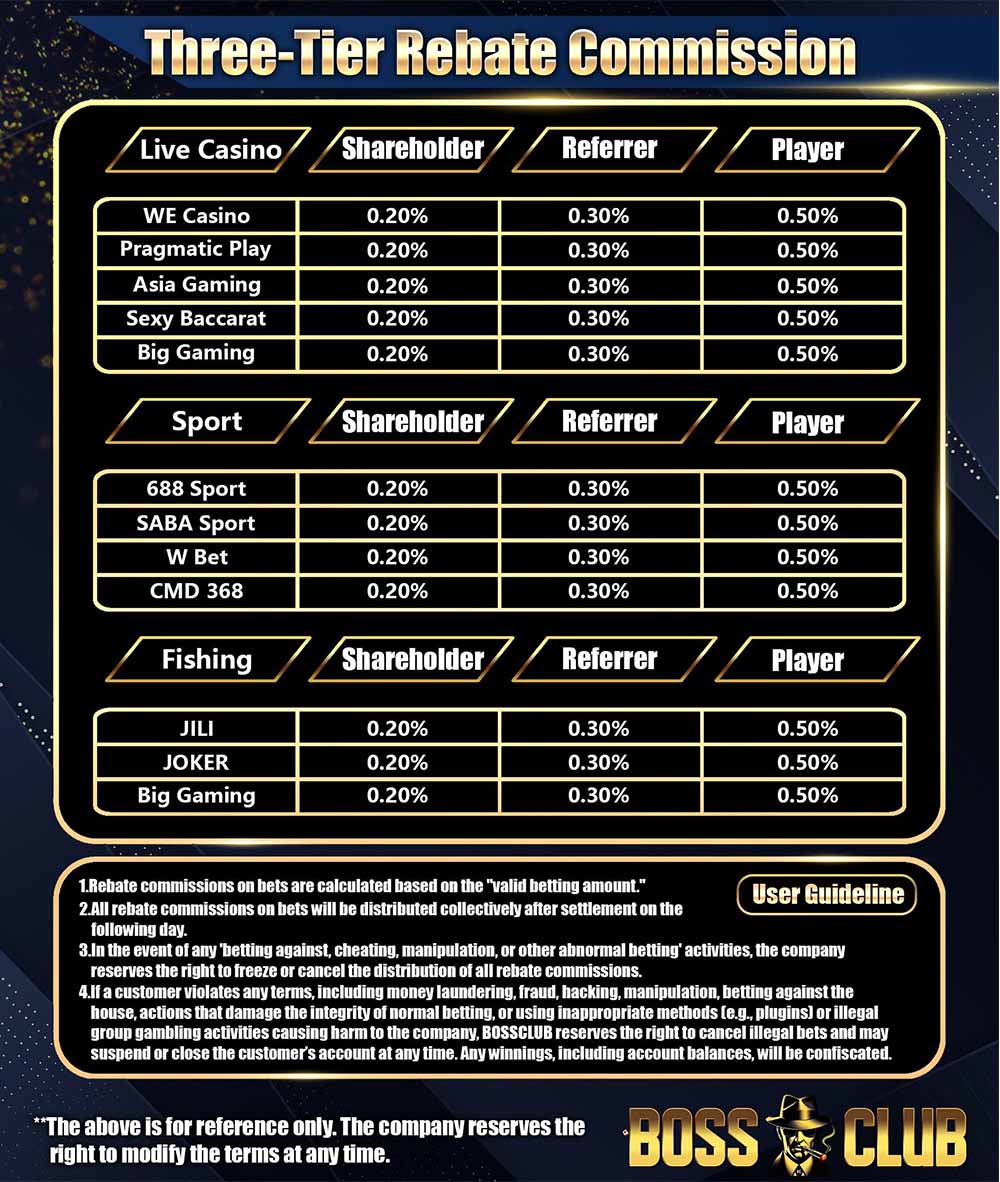 bc55 casino commission rebate