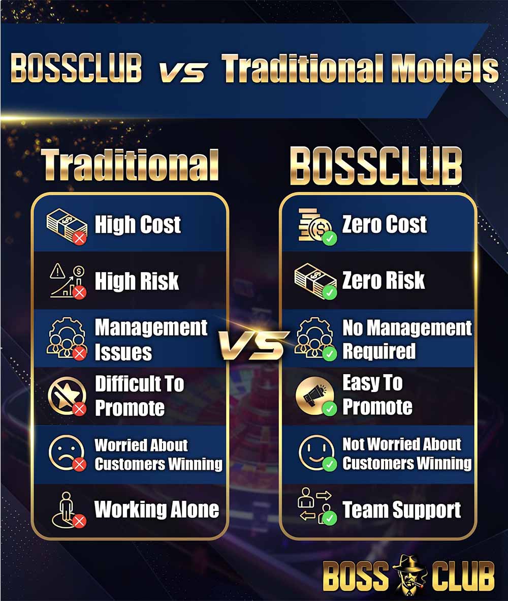 bc55 casino vs traditional casino